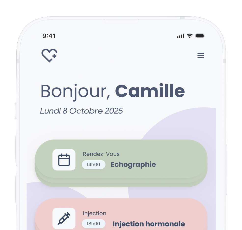 Organisation et gestion