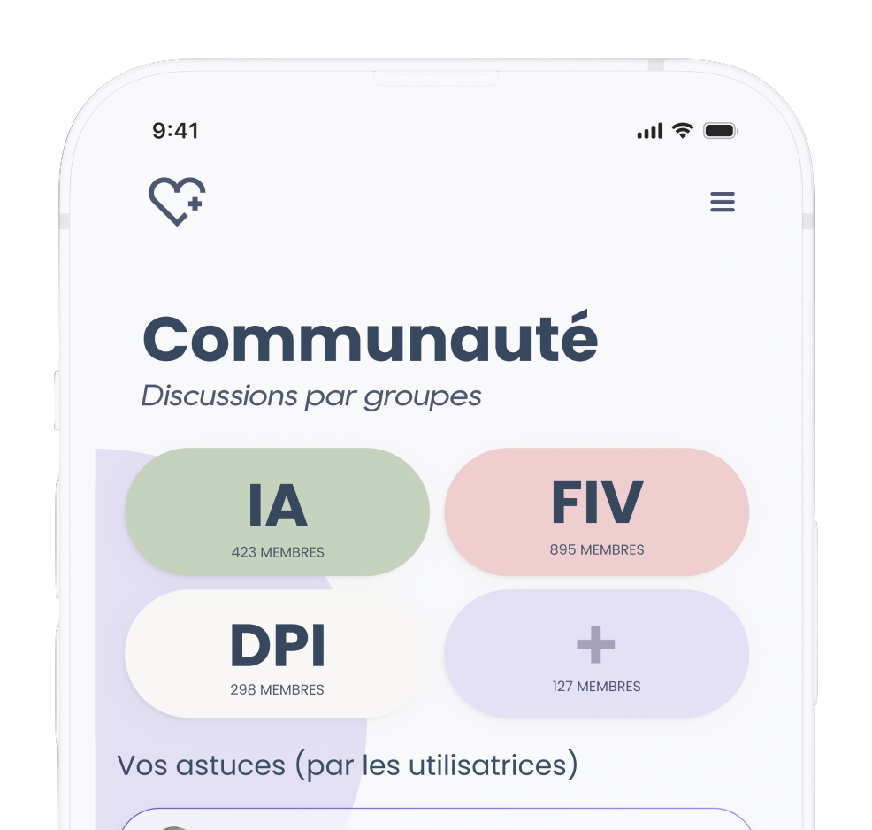 Partage et communication