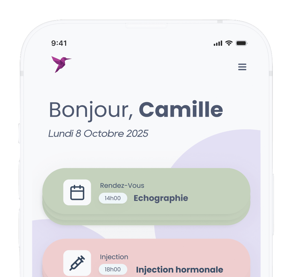 Organisation et gestion